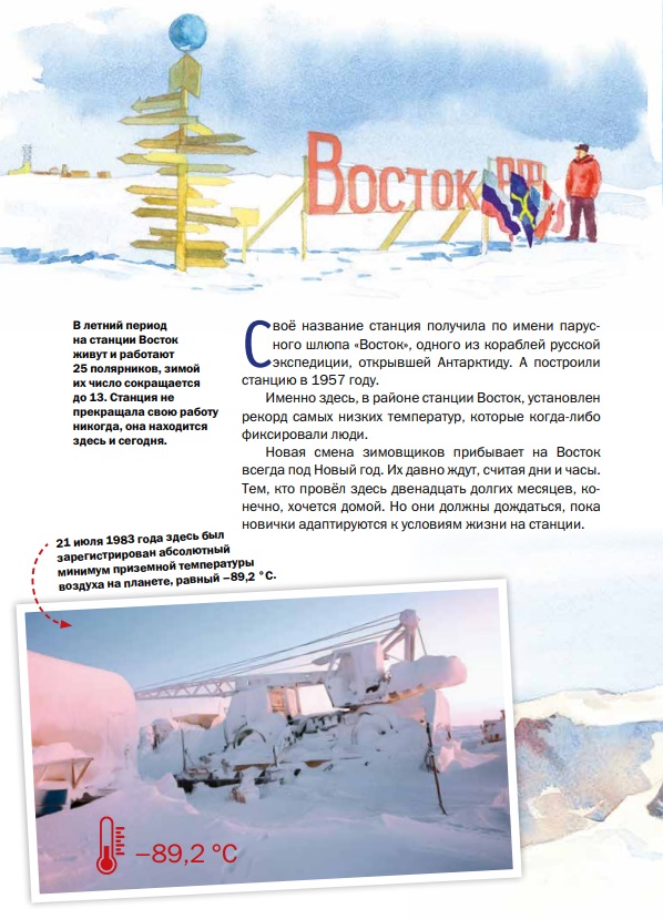 Антарктида Восток