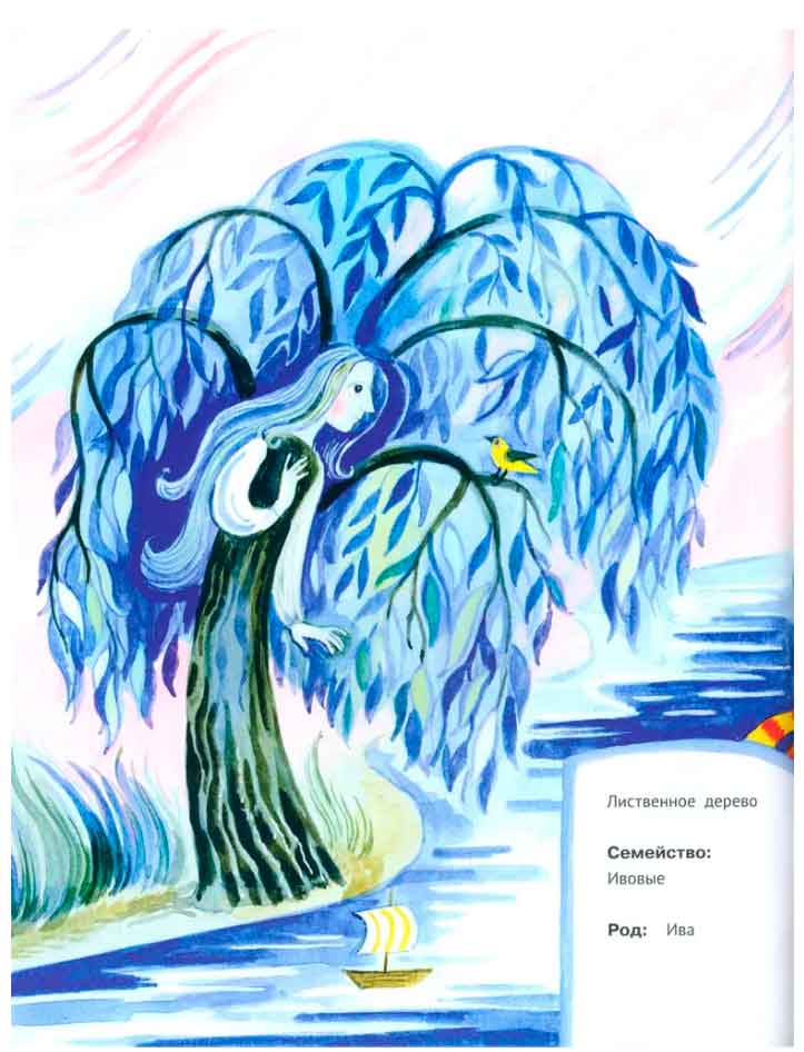 Герасимова ил