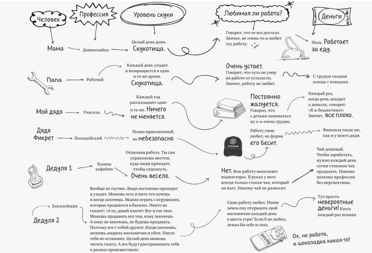 Яшар Шермин Дедушки