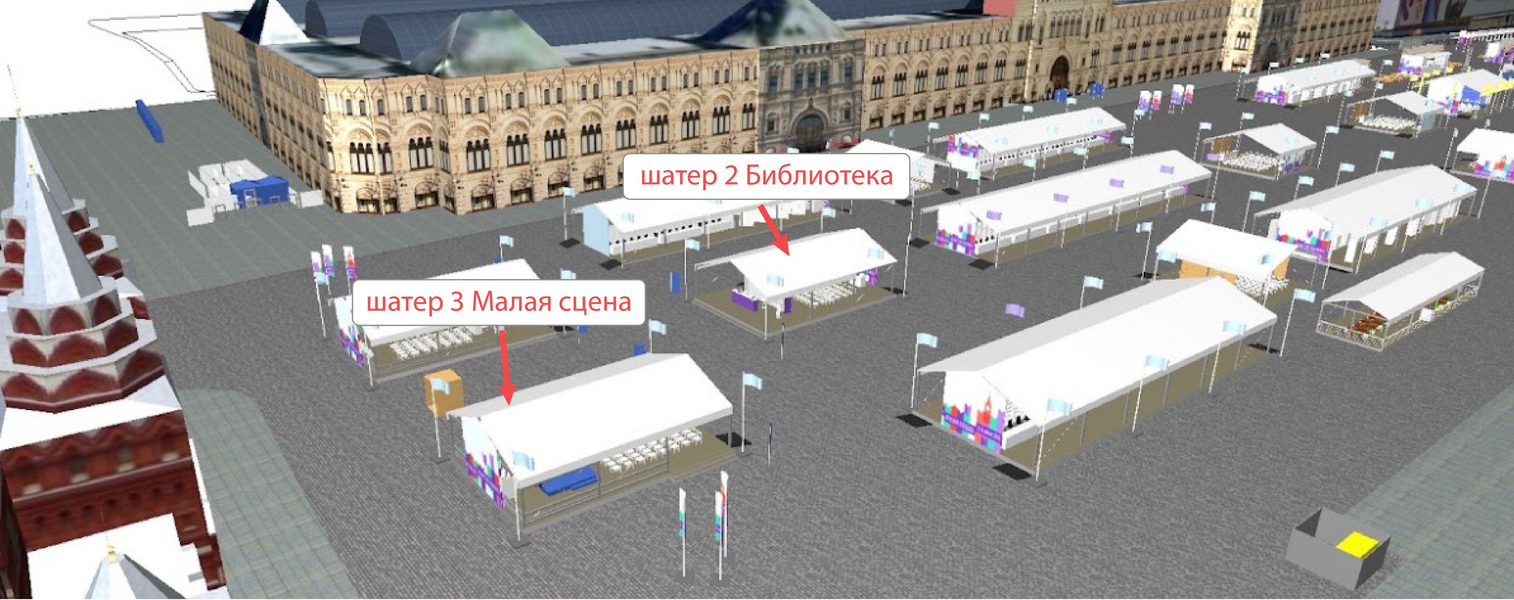 расположение площадок