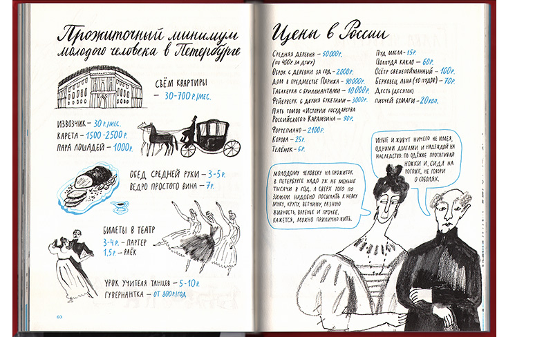 Олейников 2