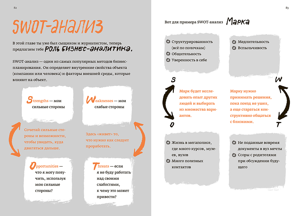 ОК что дальше иллюстрация2